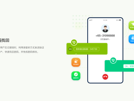 云短信验证码接受平台怎么设置密码