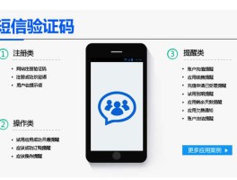 网站验证码短信平台怎么查询的