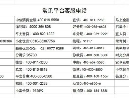 收短信验证码平台哪家好