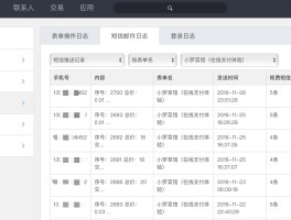 国外短信验证码平台收费