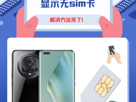 包含为什么短信激活不了sim卡怎么回事儿的词条