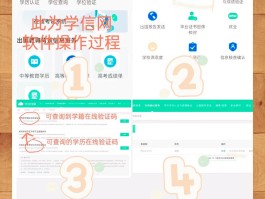 云短信接收验证码教程怎么设置的