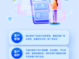 云短信发送平台有哪些