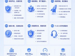 在线接收短信平台有哪些软件可以看