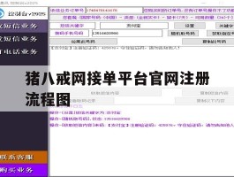 猪八戒网接单平台官网注册流程图
